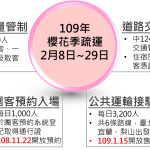 html_image_ch_疏運年曆_108武陵_四大