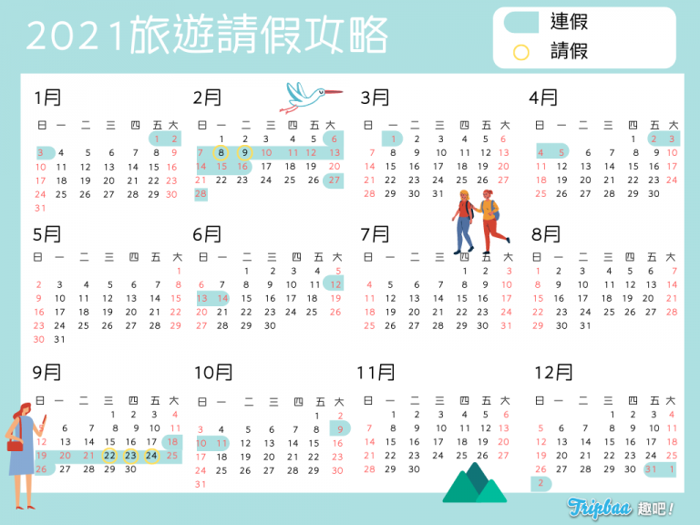 【2021請假攻略】2021七個連假旅遊玩法！這樣休連放11天