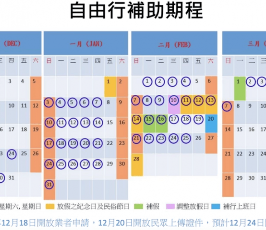 (source by 北市府傳播觀光局)
