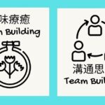 TeamBuildingCollage3