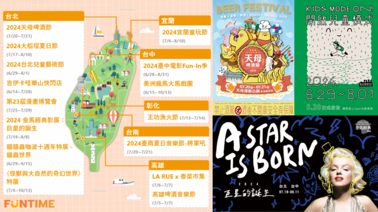 全台七月活動月曆｜好玩七月活動不可錯過！
