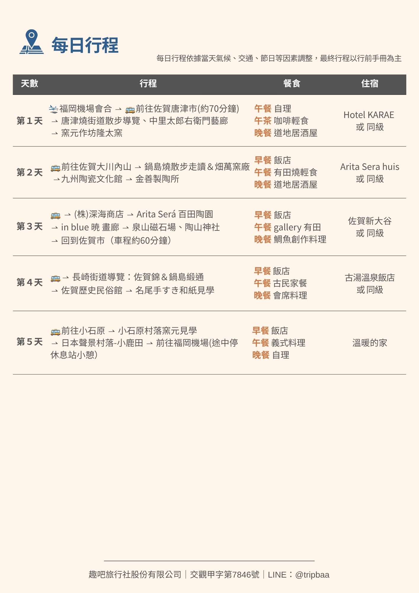 日本佐賀工藝旅行行程簡表